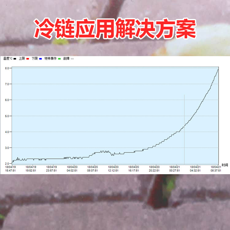 冷鏈溫控方案