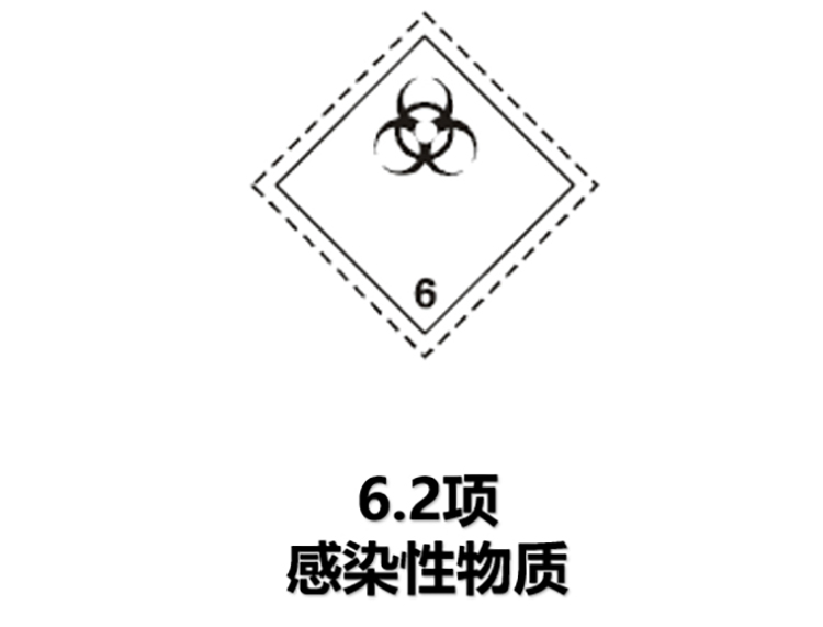 第6.2類材料-南北川行
